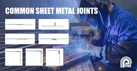 factors affecting sheet metal parts and joint design|sheet metal fabrication design guide.